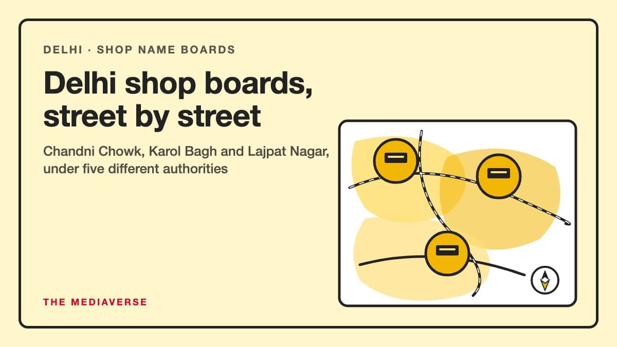 Shop Name Boards in Delhi Street by Street: Chandni Chowk, Karol Bagh and Lajpat Nagar at Rs.80 to Rs.1,150 per sq ft, Five Authorities (2026)