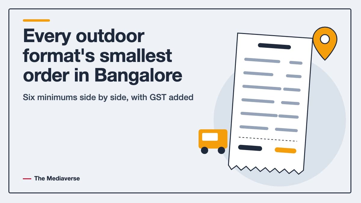 The Smallest Order in Every Outdoor Format in Bangalore, Side by Side (2026)