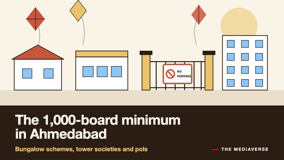1,000 No-Parking Boards in Ahmedabad: The Rs.45,000 Minimum Across Bungalow Schemes, Tower Societies and Pols (2026)
