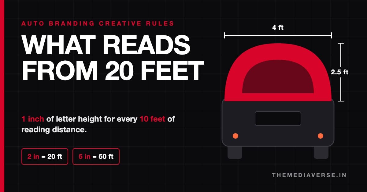 Auto branding creative rules: what actually reads from 20 feet at a signal (2026 playbook)