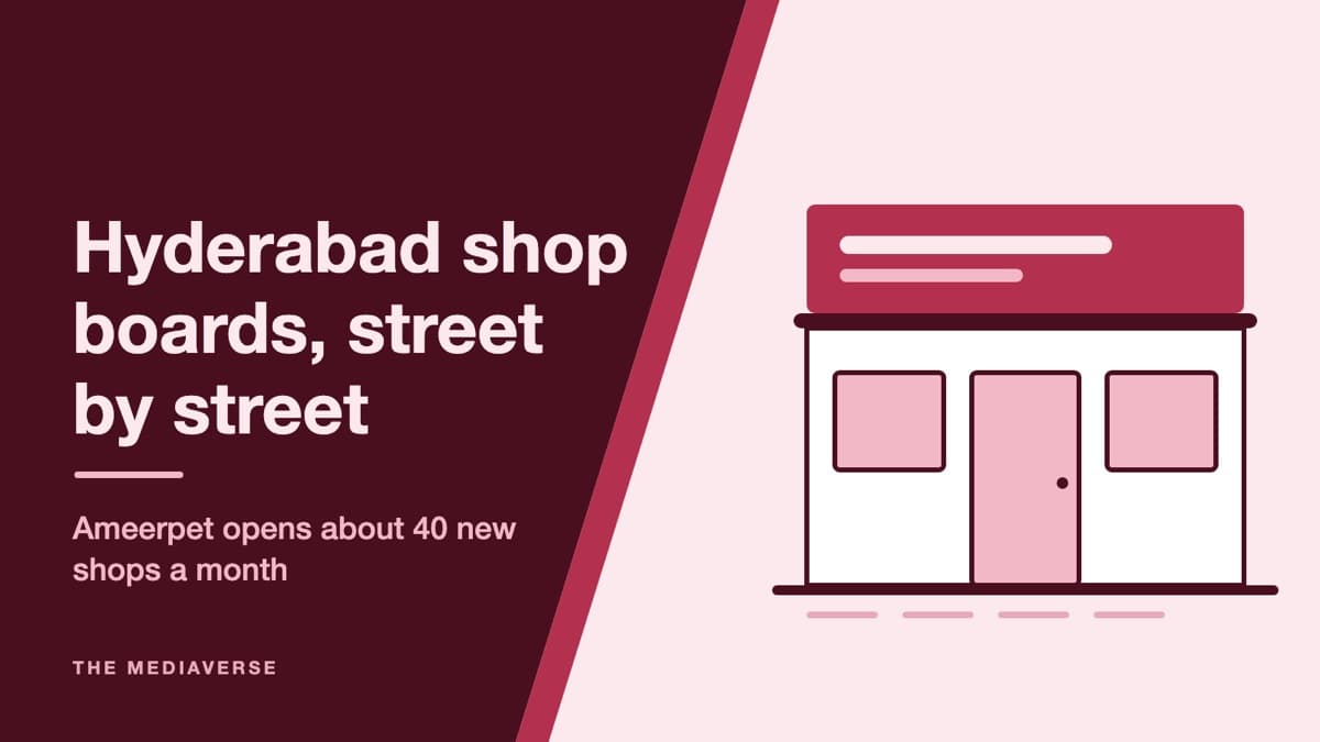 Shop Name Boards Street by Street in Hyderabad (2026): What Ameerpet, Gachibowli and Kukatpally Each Need