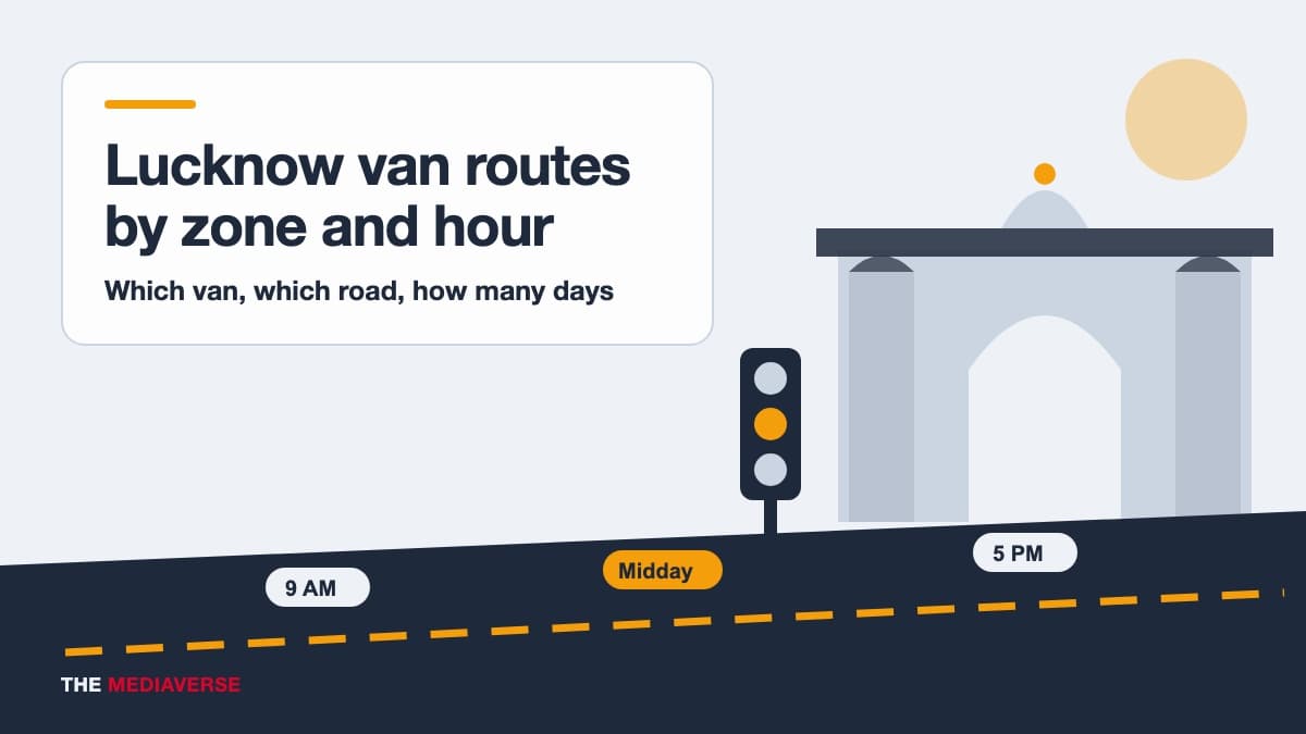 Mobile Van Branding in Lucknow (2026): Which Van on Which Zone, at Which Hour, and How Many Days to Book