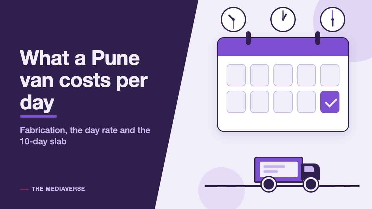 Mobile Van Branding in Pune (2026): the Two-Part Card, the Real Cost per Day by Booking Length and Why 10 Days Can Beat 9