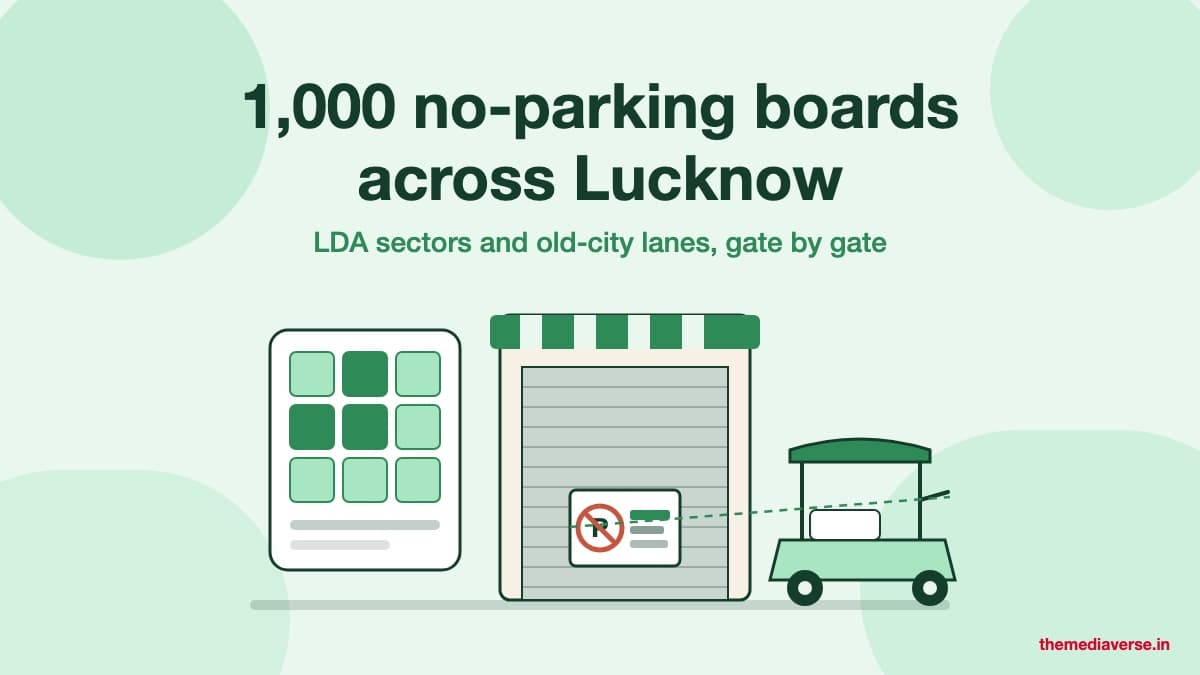 1,000 No-Parking Boards in Lucknow: The Rs.45,000 Minimum Across LDA Sectors and Old-City Lanes (2026)