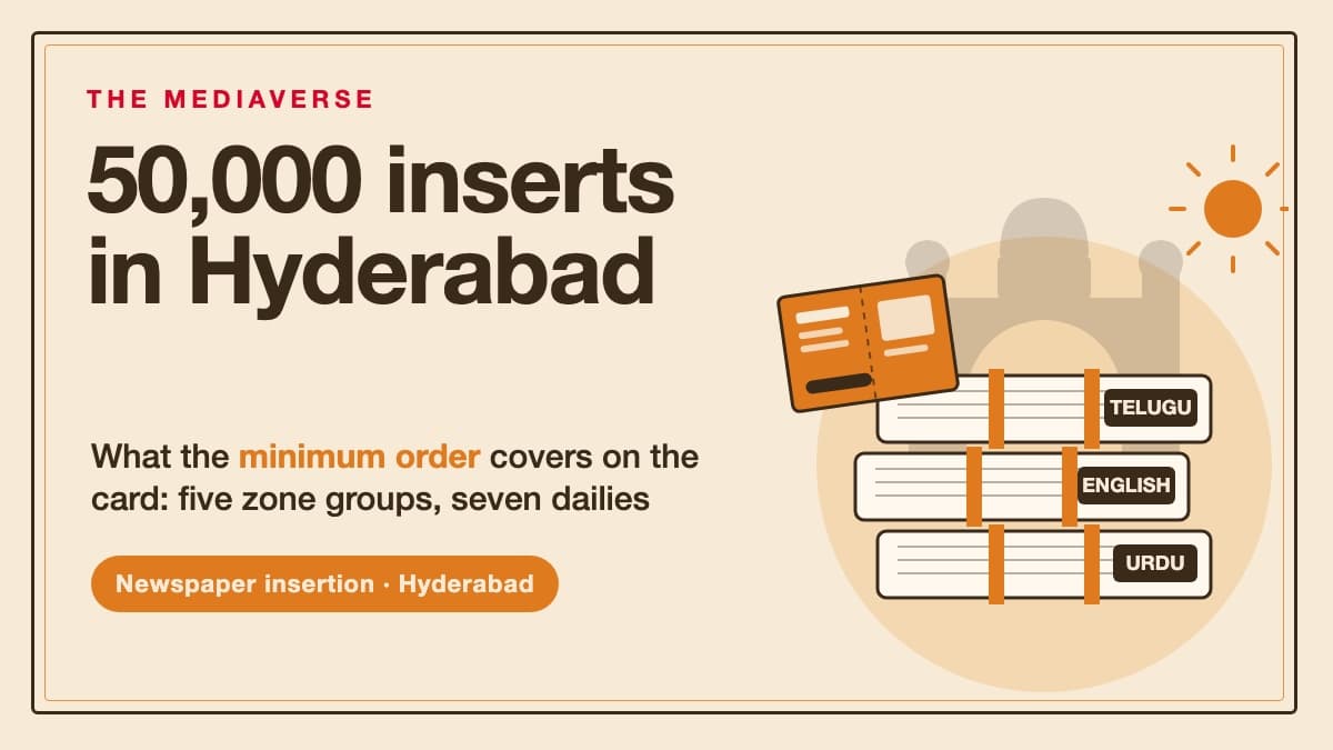 50,000 Newspaper Inserts in Hyderabad: The Rs.62,500 Minimum, Five Zone Groups and 23 Localities on the Card (2026)