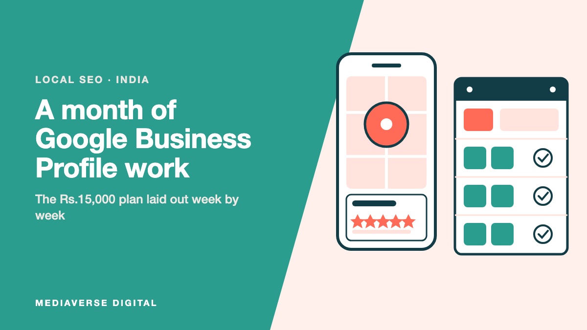 Flat illustration in coral and teal, split diagonally, with a phone showing a Google Maps pin and a star rating on one side and a four-week calendar strip with post and citation ticks on the other, under a headline about a month of Google Business Profile work at Rs.15,000
