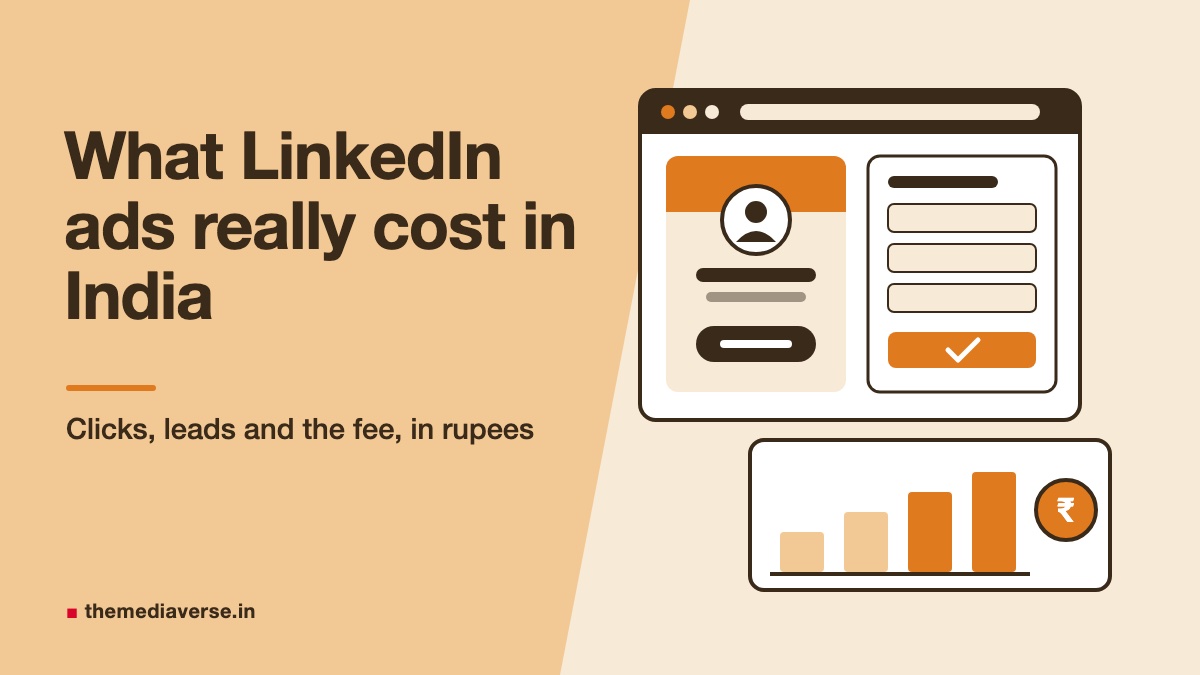 Flat illustration in sand and burnt orange on a diagonal split background: a browser window showing a professional profile card beside a lead form with a check mark, above a rising bar chart with a rupee coin, for a guide to LinkedIn ads costs in India