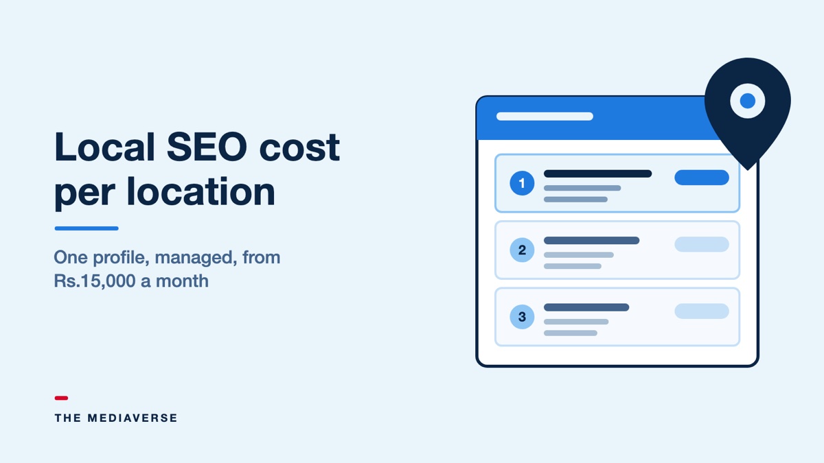 Flat illustration of a three-result Google map pack card stack with a location pin badge, representing local SEO and Google Business Profile management pricing in India