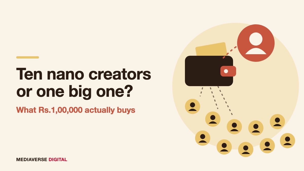 Cream cover with a dark headline asking ten nano creators or one big one, and on the right a dark wallet with dotted lines running to one large terracotta creator avatar and ten small mustard creator avatars