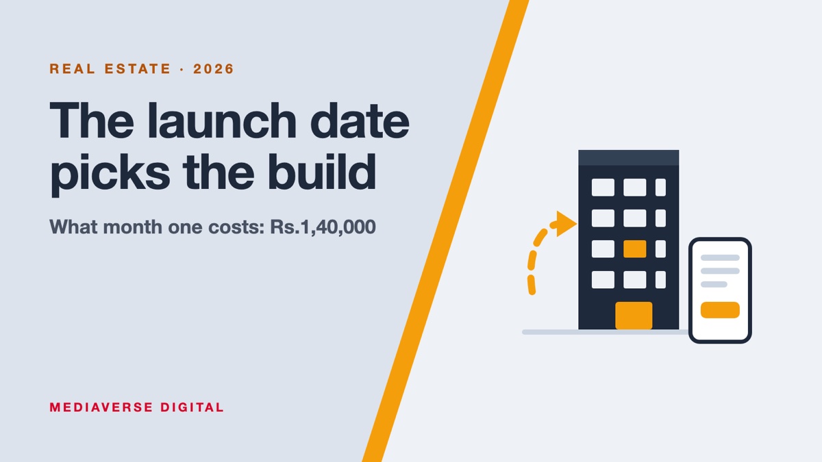 Flat illustration of a residential building with a site visit arrow beside a phone showing a lead form, on a slate and amber diagonal background, for a 2026 playbook on the online setup behind a real estate project launch