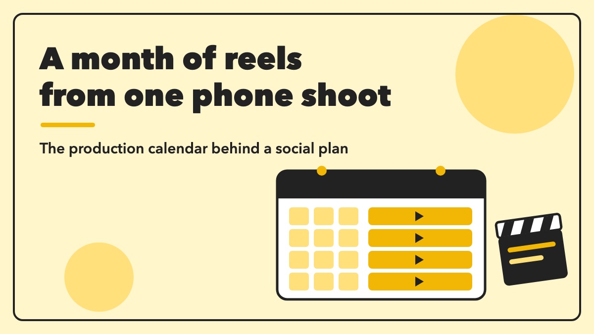 Flat illustration in butter yellow and charcoal of a month calendar with three small post squares and one reel tile with a play button on each of four weekly rows, beside a clapperboard, inside a thin poster frame, for a playbook on the production calendar behind a Rs.30,000 social media plan