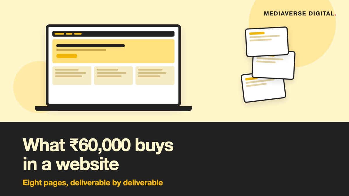 Flat illustration of an open laptop showing a website layout beside a stack of eight page cards, on a pale butter yellow background under a headline band reading What ₹60,000 buys in a website, for a 2026 India pricing guide