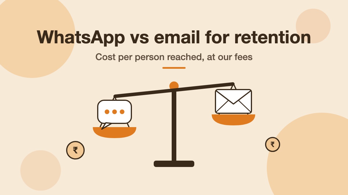 Flat illustration in sand and burnt orange of a balance scale weighing a chat bubble against an envelope, with two rupee coins and soft rounded shapes under a centred headline, for a comparison of WhatsApp broadcasts and email for customer retention