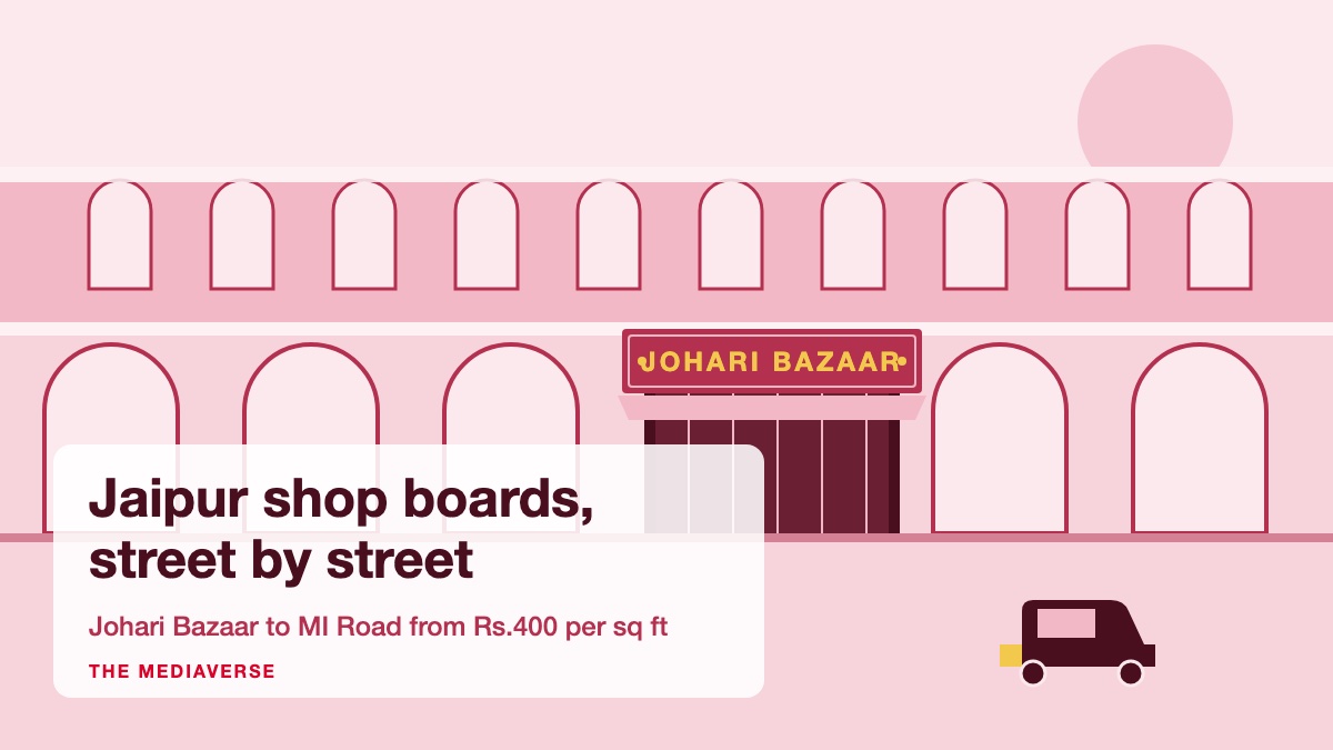 Flat illustration in rose pink and wine of a Johari Bazaar arcade with pink arched facades, a terracotta shop name board with gold letters over a dark doorway and an auto rickshaw passing, beside a translucent white panel with a headline about Jaipur shop boards street by street