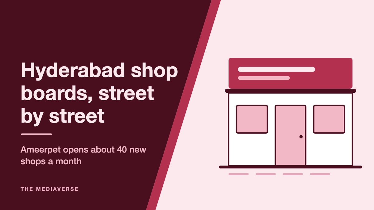 Flat illustration of a Hyderabad shopfront with a red fascia name board above the doorway, for a street by street guide to shop name board rates in the city