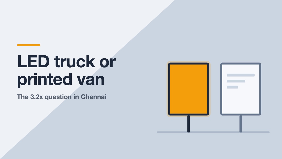 Flat illustration of two upright roadside display panels on a pale slate background, one a lit amber LED screen and one a printed poster, beside the headline LED truck or printed van, for a Chennai mobile van advertising price comparison