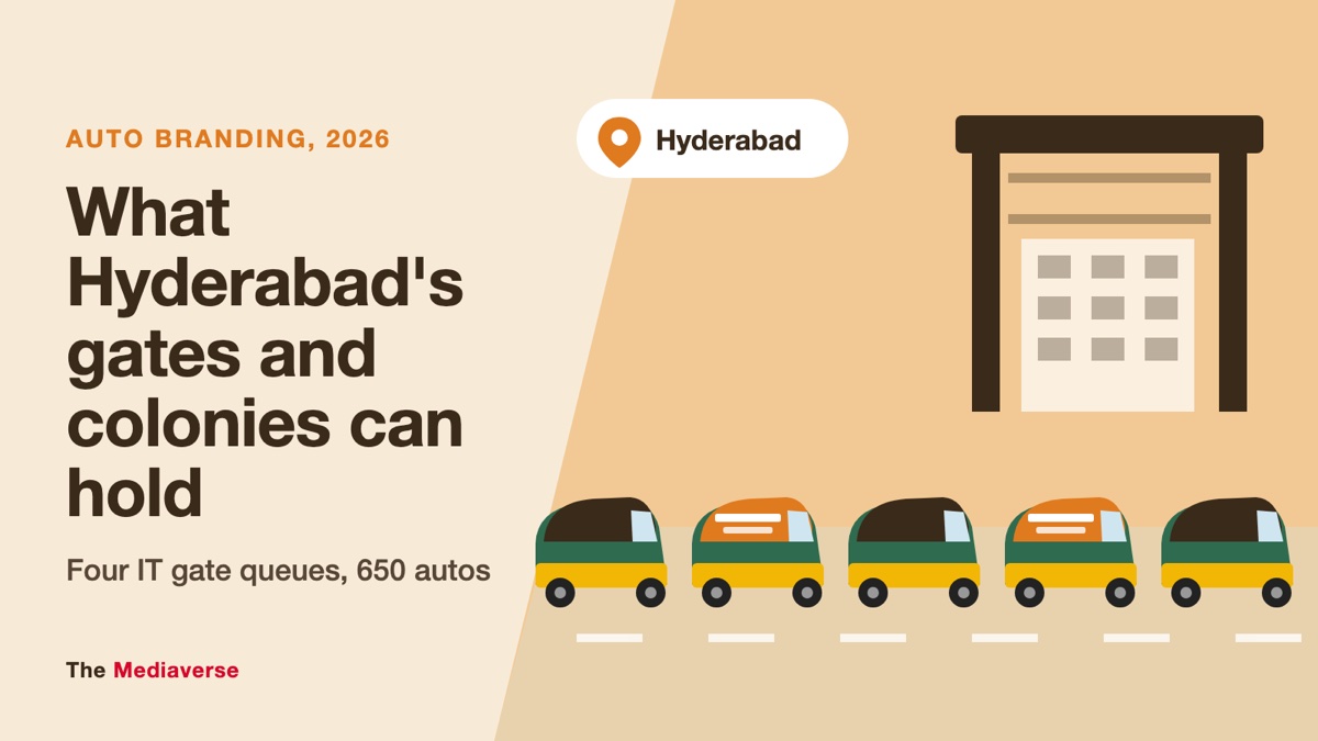 Flat illustration in sand and burnt orange of five auto rickshaws queued outside an IT campus gate, two with orange branded hoods, beside a Hyderabad map pin, for a guide to what the city's gate queues and residential zones can hold