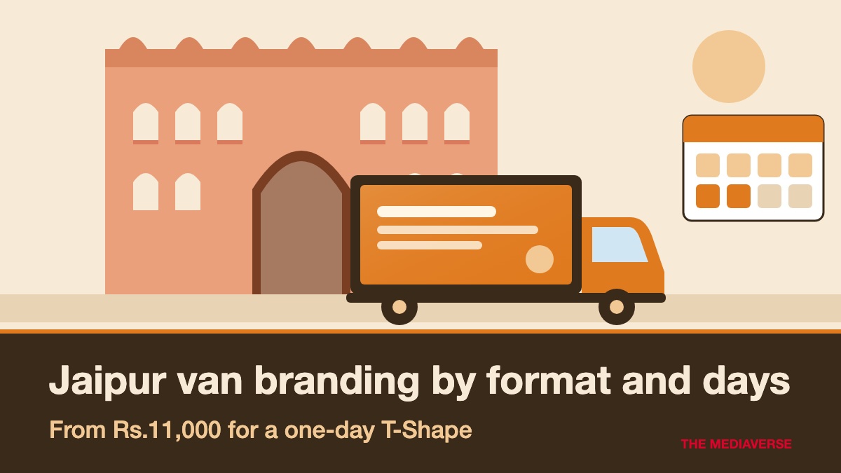 Flat illustration in sand and burnt orange: a branded LED van with a lit screen parked in front of a pink sandstone city gate with arched windows, a small calendar card with highlighted days beside it, and a headline band at the bottom about Jaipur van branding by format and days