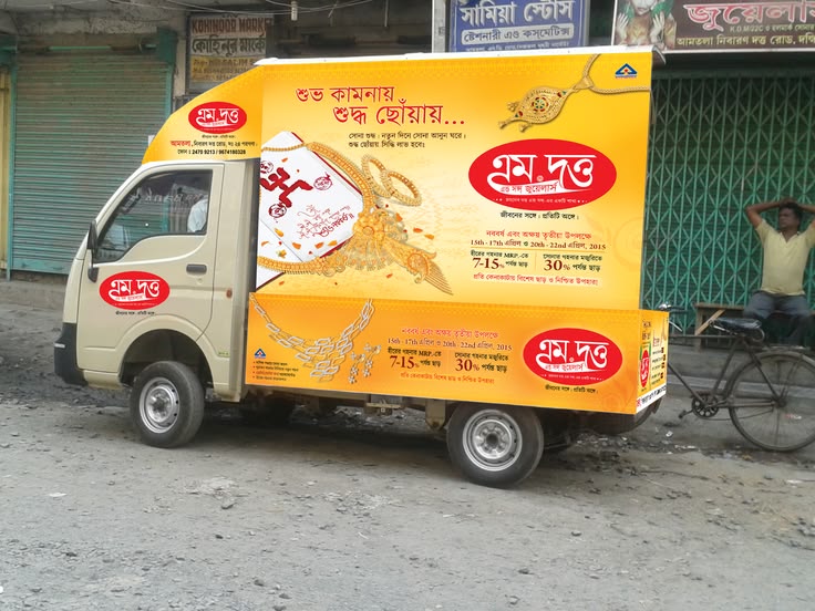 Bangalore mobile van branding sampling vs awareness 75000 budget comparison decision framework